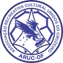 Logo ARUC